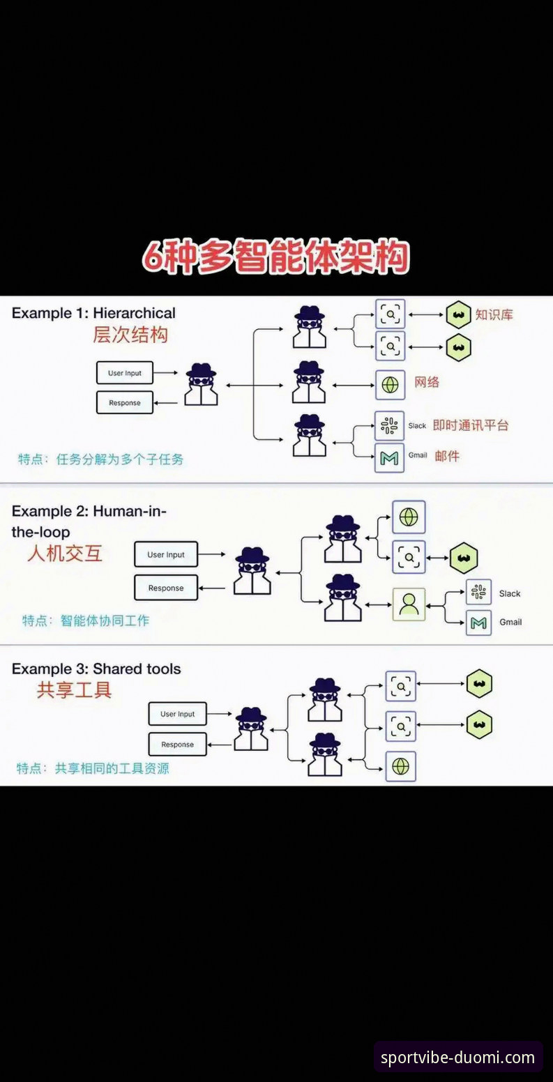 多米体育平台技术架构与常见问题全面解析：从注册到高频使用细节