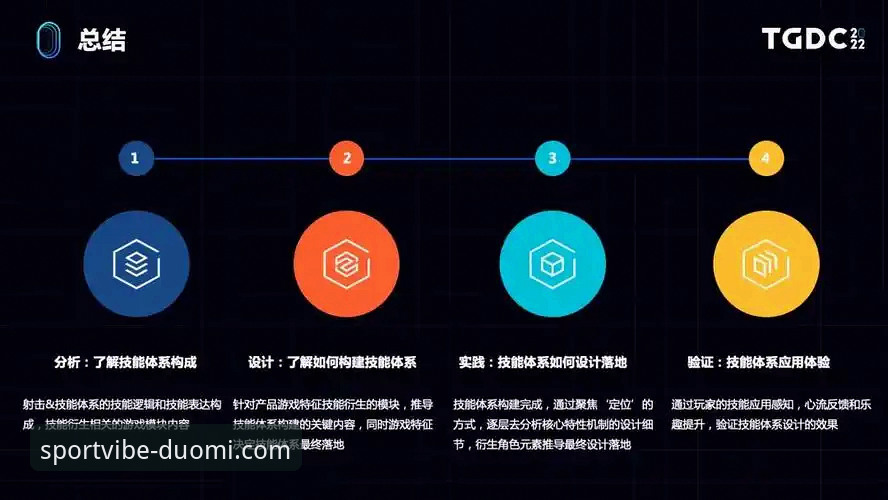 多米体育休闲游戏使用指南 资深用户亲测:多米体育休闲游戏使用指南的七个核心维度