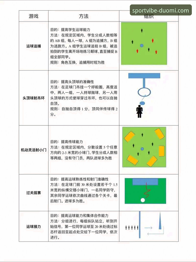多米体育休闲游戏使用技巧深度分析：从新手到高手的全面解析